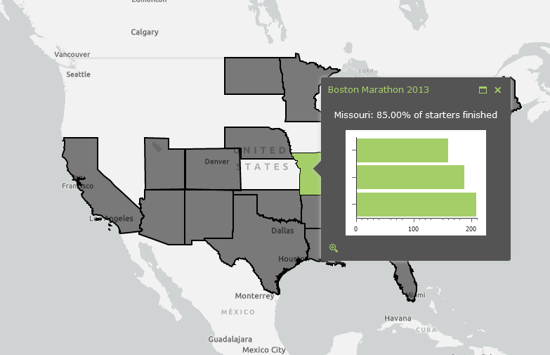 نمایش ابزار popup بر روی لایه با استفاده Arcgis API