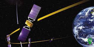 سامانه ماهواره‌ای گالیله