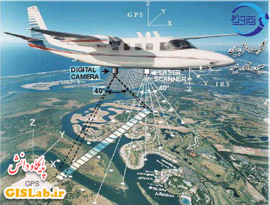 کاربردهای سنجش از دور